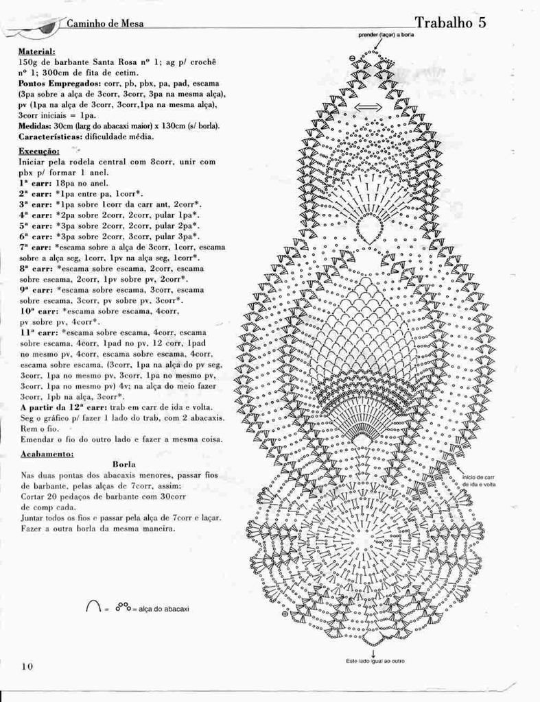 patron crochet gratuit