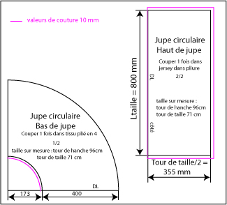 patron couture jupe qui tourne