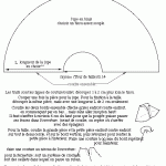 patron gratuit jupe en biais