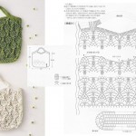 modèle gratuit crochet sac