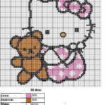 patron tricot gratuit hello kitty