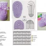 modèle gratuit crochet chausson bébé