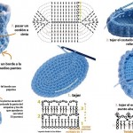 modèle gratuit crochet chausson bébé