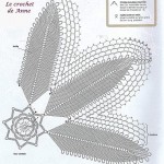 modèle gratuit crochet irlandais