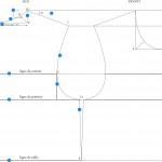 patron chemisier gratuit pdf