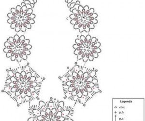 patron gratuit au crochet bijoux