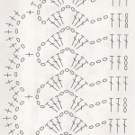 patron gratuit bordure crochet