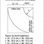 patron gratuit jupe cercle