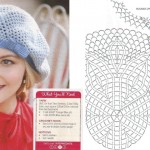 patron gratuit crochet bonnet