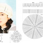 patron gratuit crochet bonnet