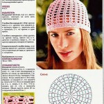 patron gratuit crochet bonnet