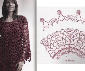 patron gratuit crochet poncho