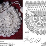 patron gratuit sac crochet