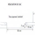 patron gratuit sac pain