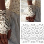 modèle gratuit gants crochet