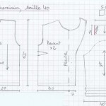 patron gratuit d'un chemisier