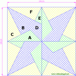 patron gratuit patchwork