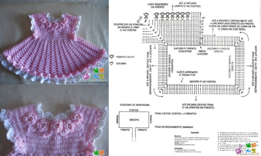 patron robe bebe crochet gratuit