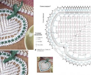 patron crochet gratuit chemin de table