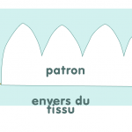 patron gratuit couture bonnet