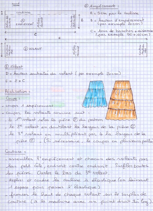 Patron Couture Patron Jupe Ã Volants Fillette Patron Gratuit Jupe